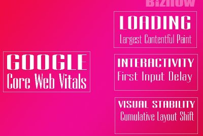 Core Web Vitals – Thuật toán Google sẽ là một trong những yếu tố xếp hạng quan trọng.