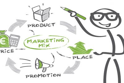 Hướng dẫn xây dựng mô hình 4P trong Marketing Mix.